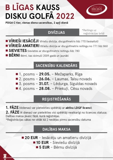 Sākam reģistrāciju Latitude 64 B līgas 2.posms Laumās Sākam reģistrāciju Latitude 64 B līgas 2.posms Laumās