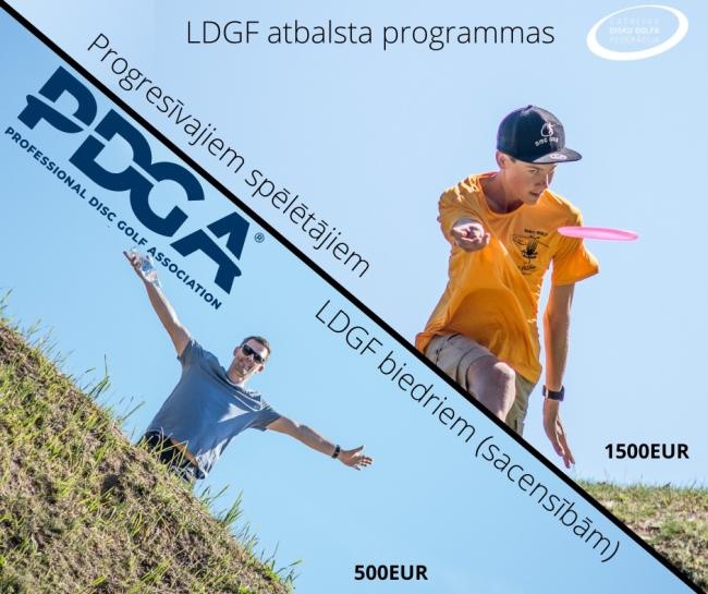 Atbalsta programmas 2023 Atbalsta programmas 2023